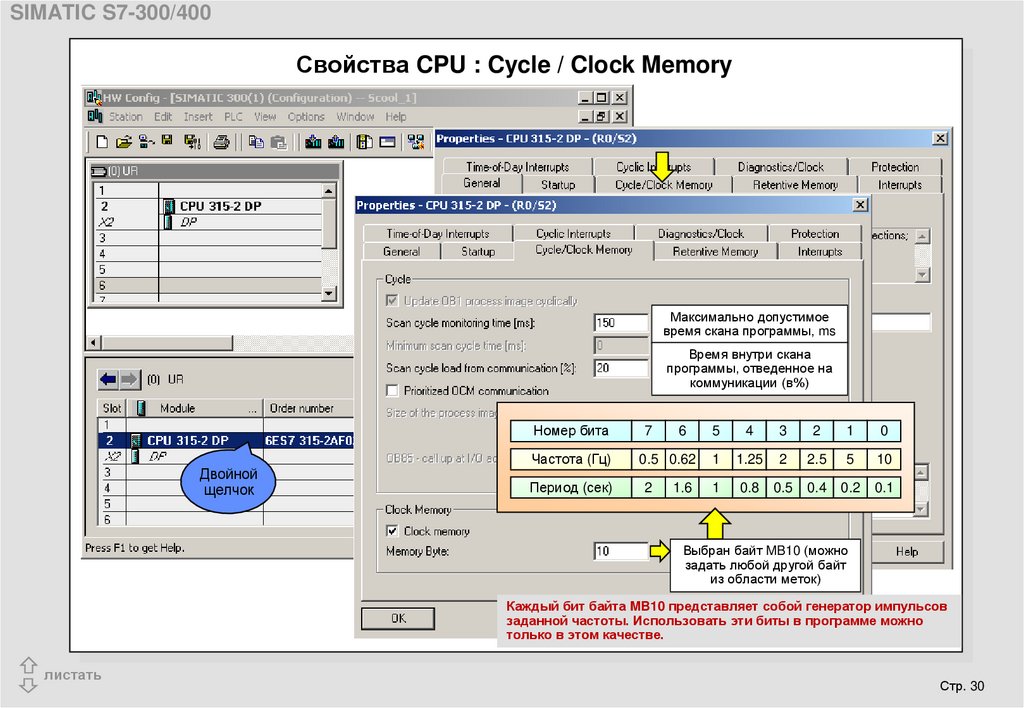 Свойства CPU : Cycle / Clock Memory