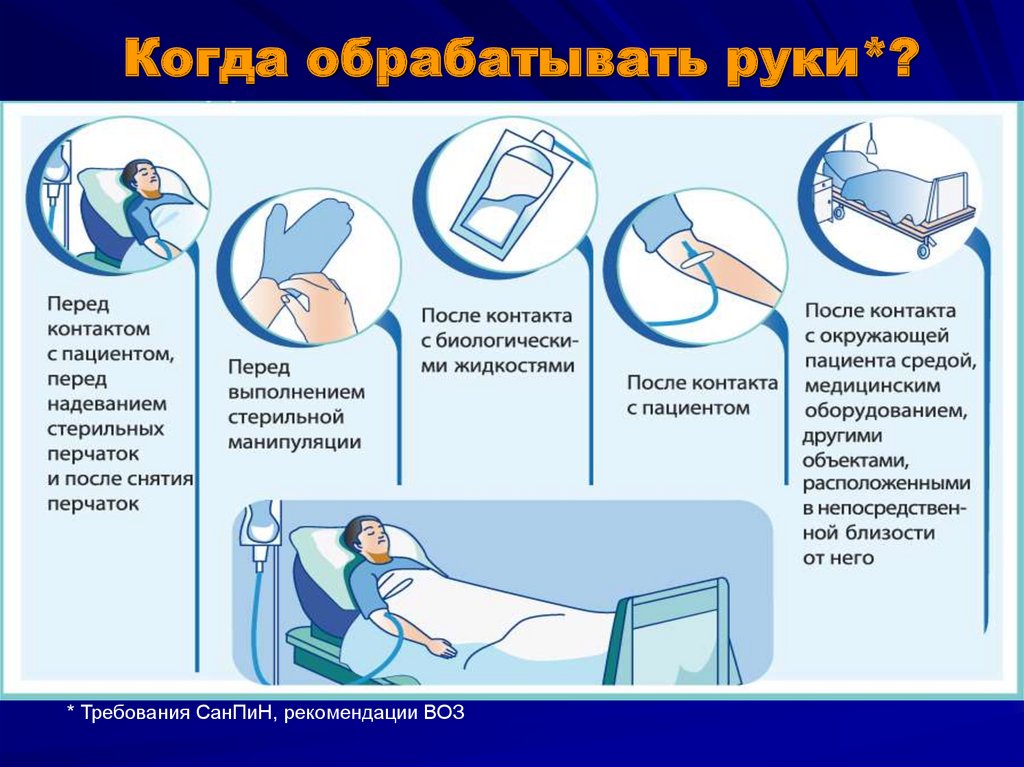 5 моментов обработки рук картинки