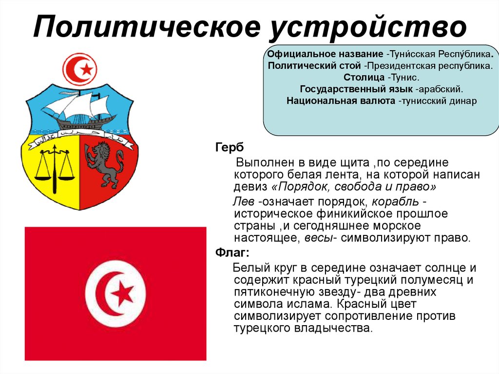 Реферат: Политическое устройство Туниса