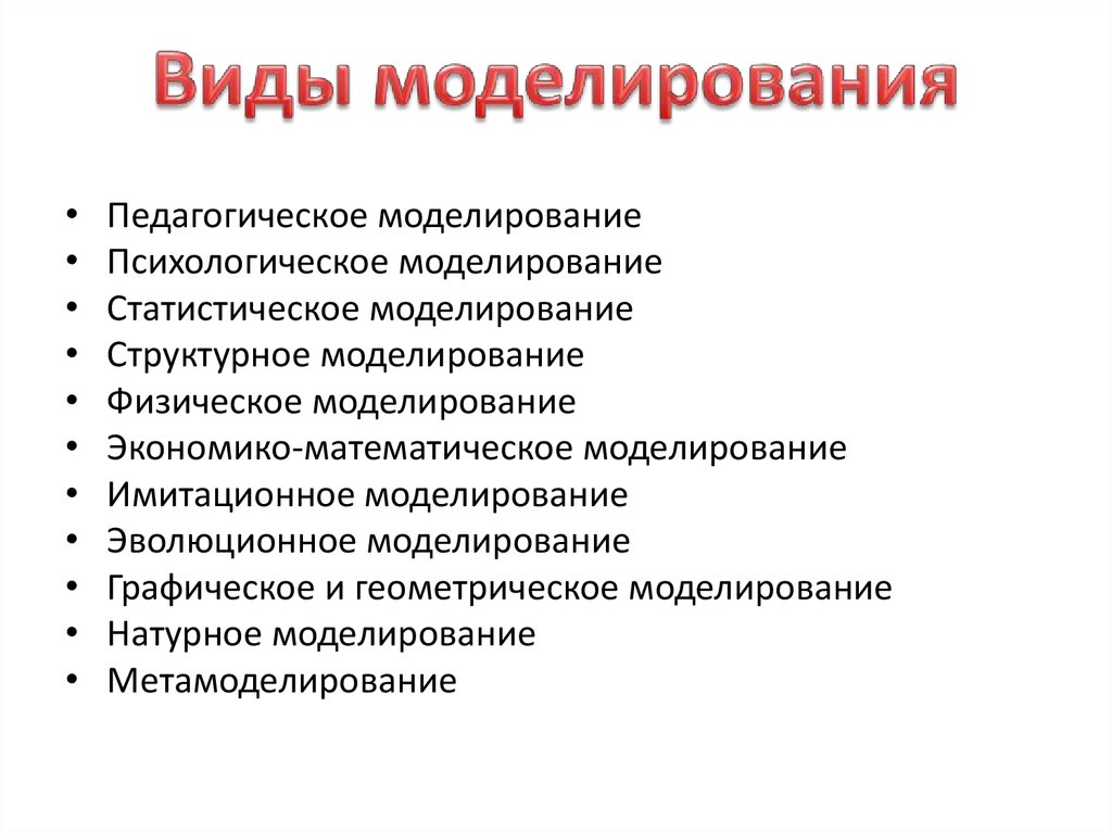 Технология методы моделирования