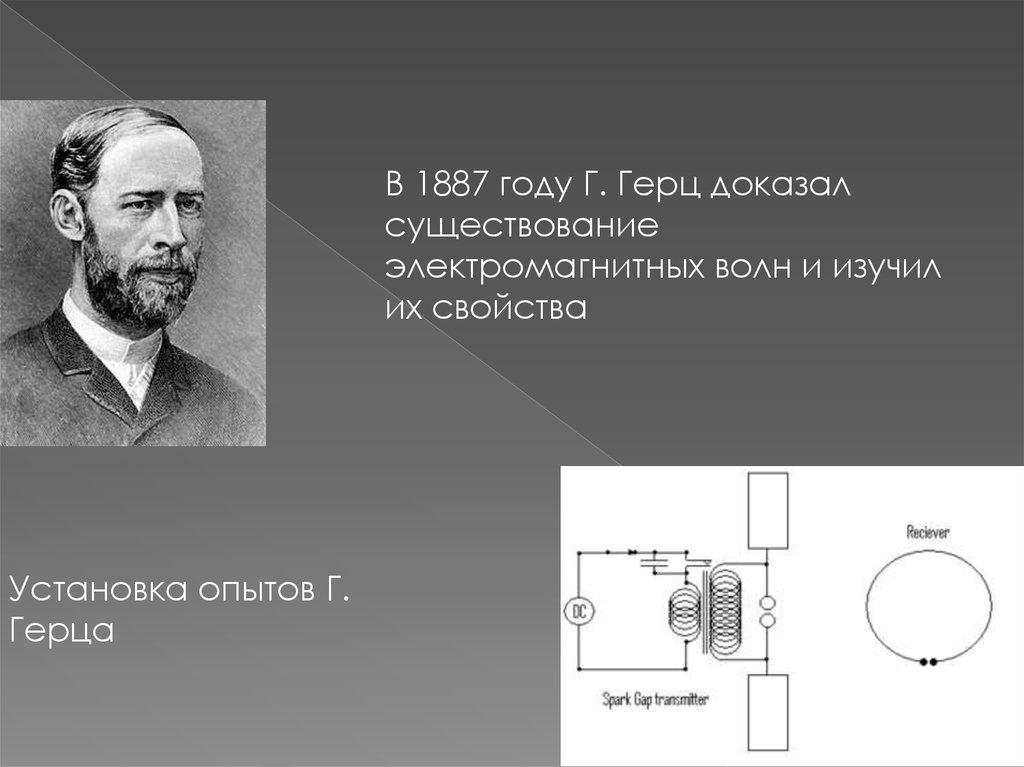 Изобретение радио поповым принципы радиосвязи презентация физика 11 класс