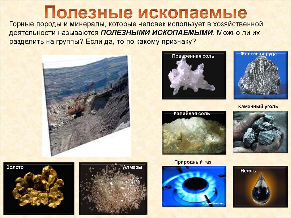 Горные породы московской области. Горные породы минералы и полезные ископаемые. Горные породы минералы и полезные ископаемые горные и Минеральные. Полезные ископаемые 5 класс. Тема урока полезные ископаемые.