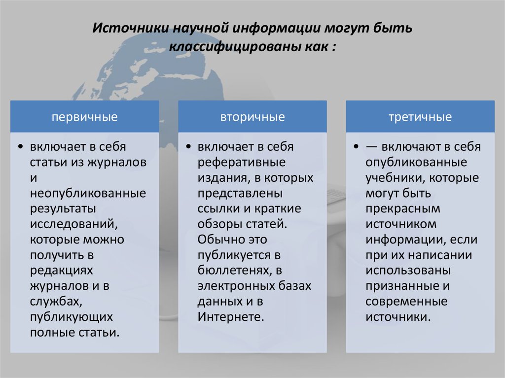 Источники медицинской информации презентация