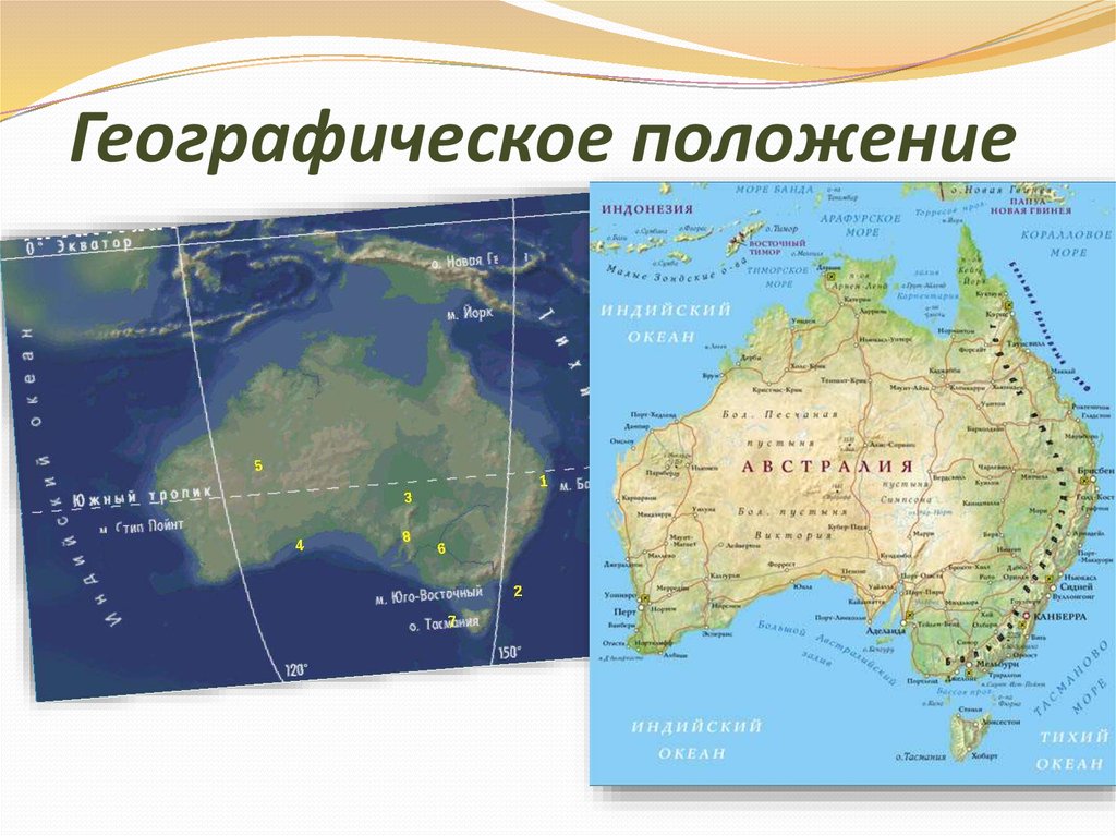 Положение австралии по отношению океанов