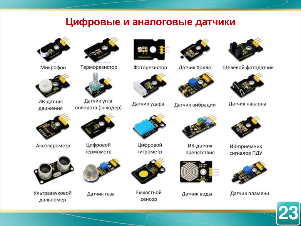 Аналоговые датчики. Аналоговые и цифровые датчики. Аналоговые датчики примеры. Виды аналоговых датчиков. Датчики бывают аналоговые и Дискретные.