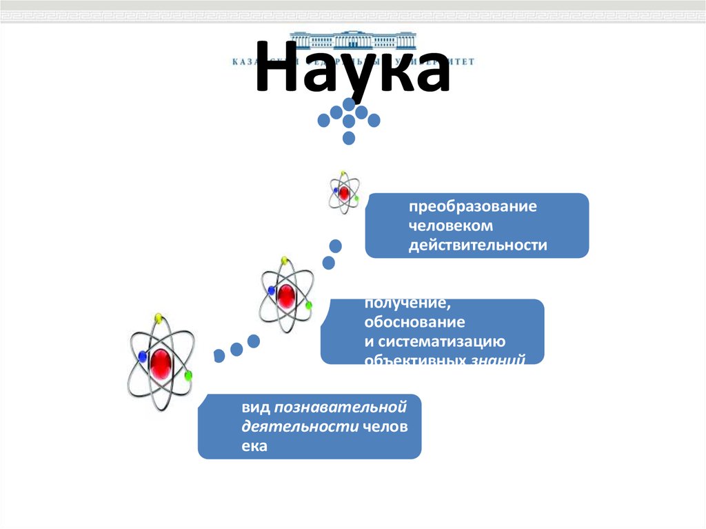 5 терминов науки