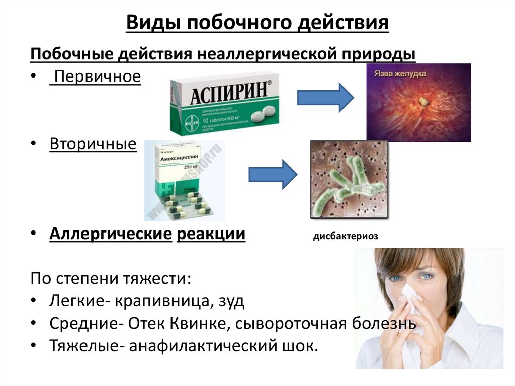 Побочные эффекты аллергической природы