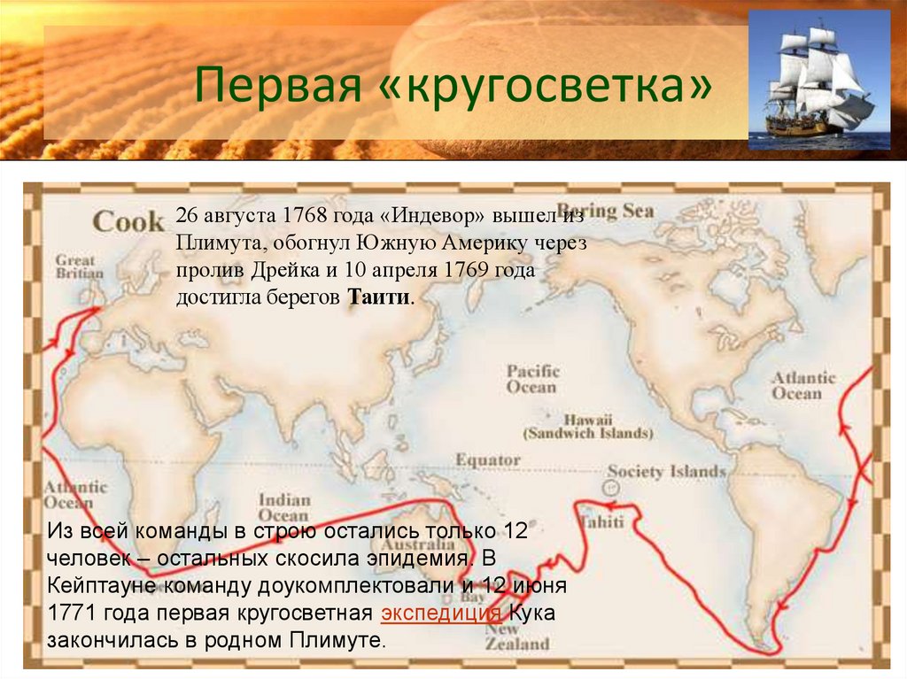 Второе кругосветное путешествие. Экспедиция Джеймса Кука 1768-1771. Плавание Джеймса Кука 1768-1771. 1 Кругосветное путешествие Джеймса Кука. Маршрут кругосветной экспедиции Джеймса Кука 1768-1771.