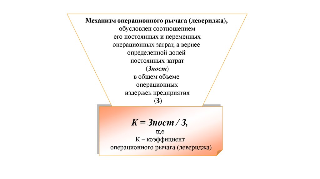 Реферат вклады