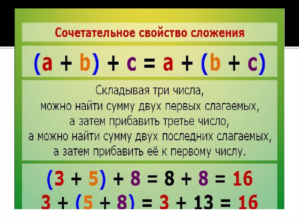 Сложение 2 презентация. Сочетательноемсвойство сложения. Сочетательное свойство сложения. Вычитательный свойство сложения. Сочетательноесвойство сложенич.