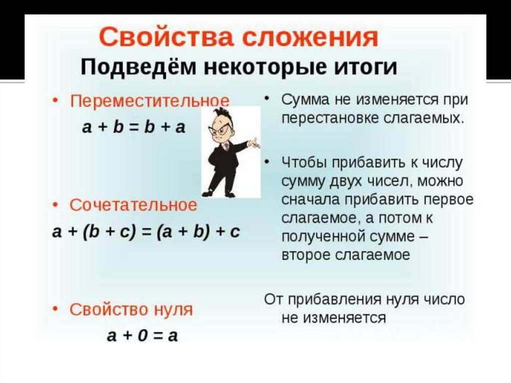 Правило свойство. Сочетательное свойство сложения 2 класс правило. Правило Переместительное свойство сложения. Переместительное свойство сложения 5 класс правило. Переместительное свойство сложения 3 класс правило.