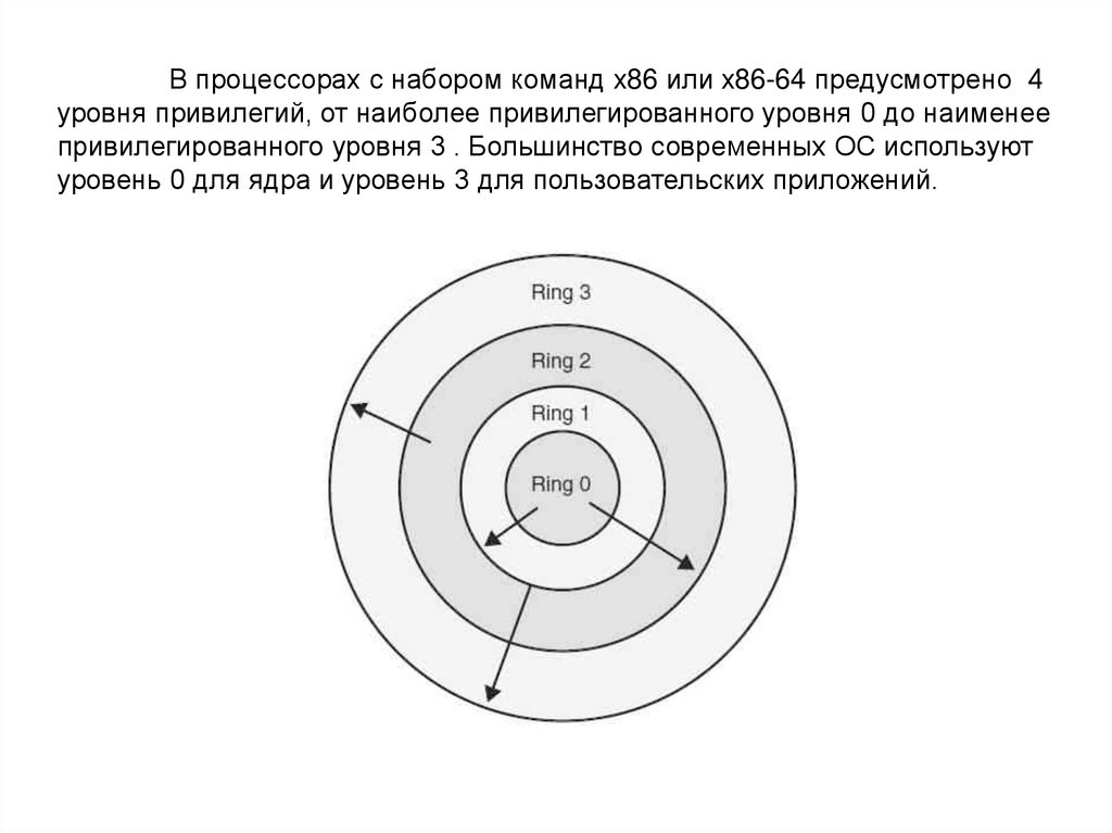 Можно ли при разработке одной компьютерной системы использовать несколько различных моделей