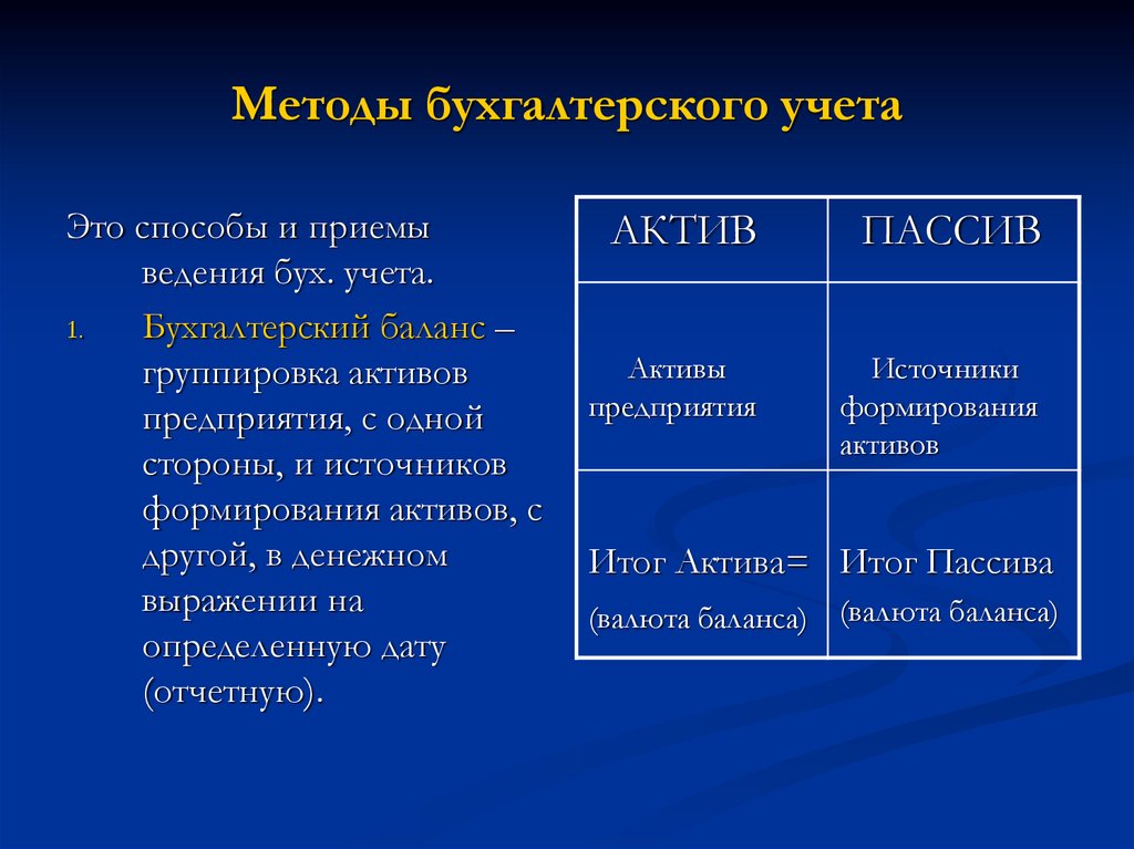 Бухгалтерский метод