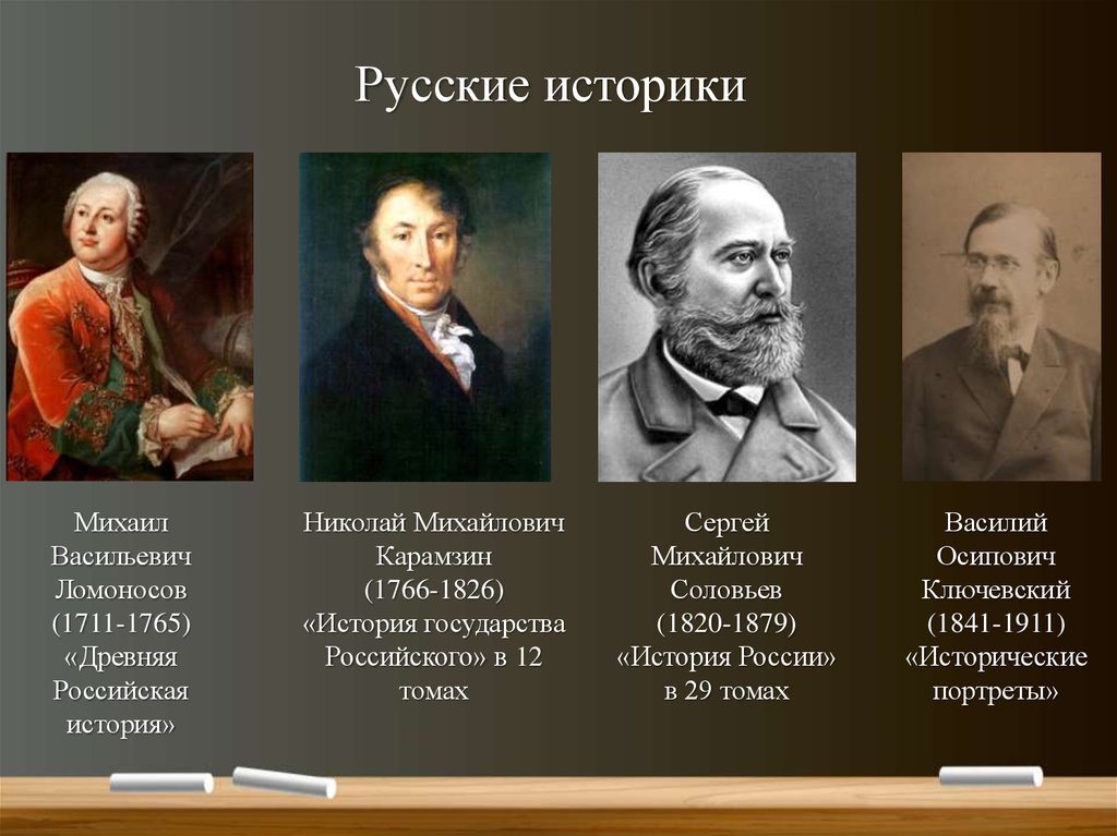 Первую половину xviii называют. Известные историки. Русские историки. Известные историки России. Великие русские историки.