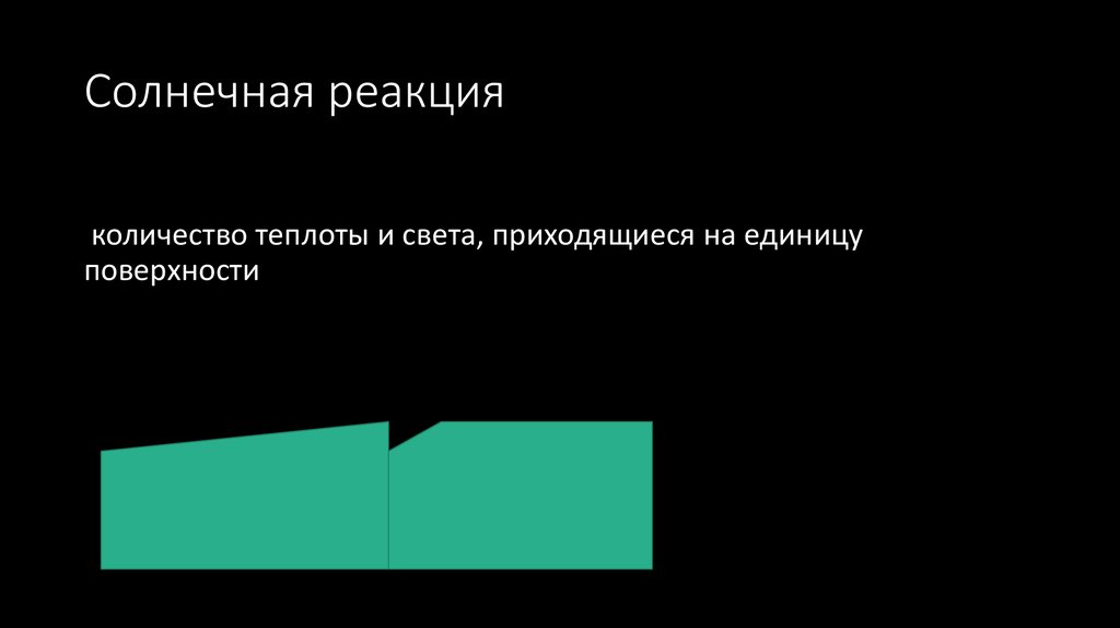 Солнечная реакция