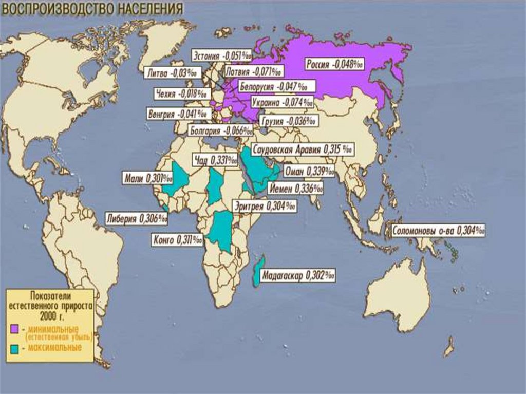 Презентация воспроизводство населения россии 8 класс география полярная звезда