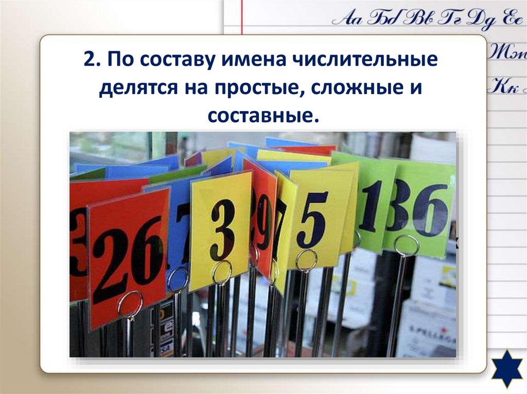 Составное имя числительное примеры. Простые и составные имена числительные. Простые сложные и составные числительные. Простое сложное составное числительное. Простые числительные сложные числительные составные числительные.