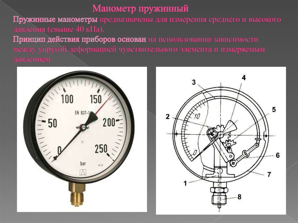 Эксплуатация пружинных манометров для измерения давления - презентация .