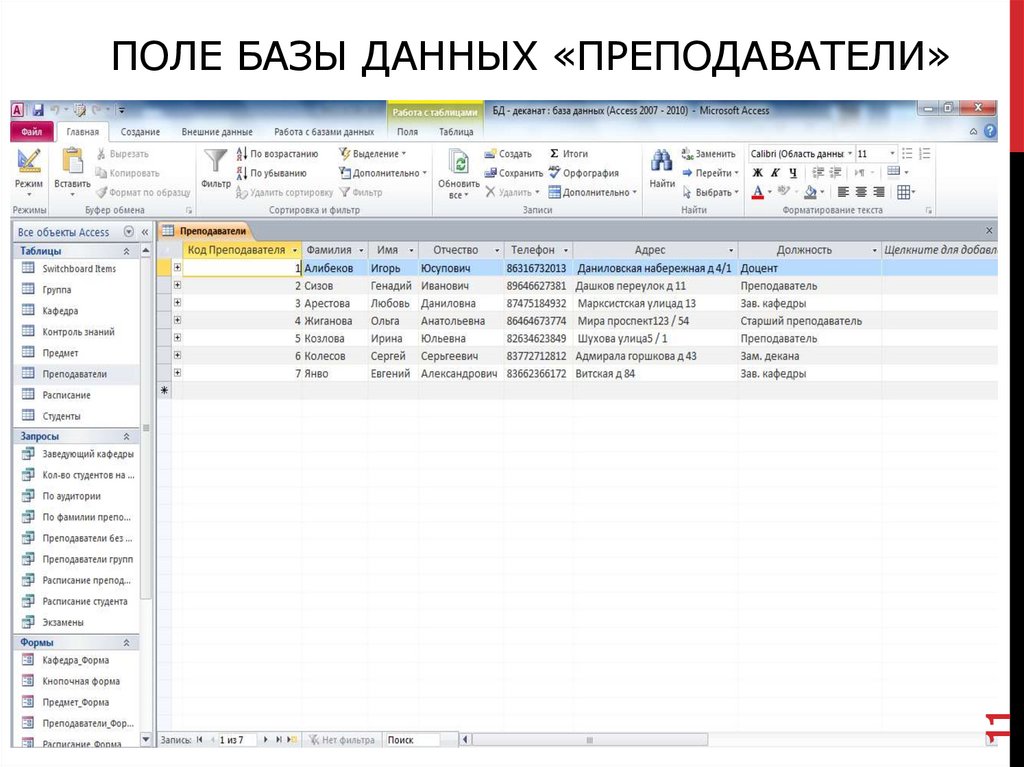 Базы данных документооборот. Разработка базы данных документооборот кафедры. База данных преподаватели. База данных учителя. База данных преподаватели вуза.