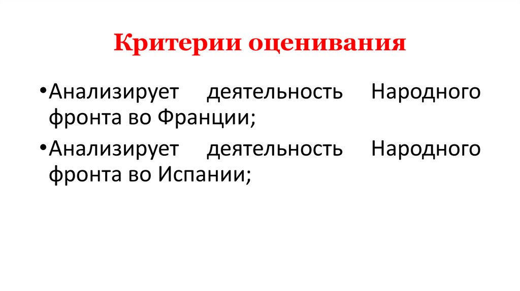 Борьба с фашизмом народный фронт во франции и испании презентация