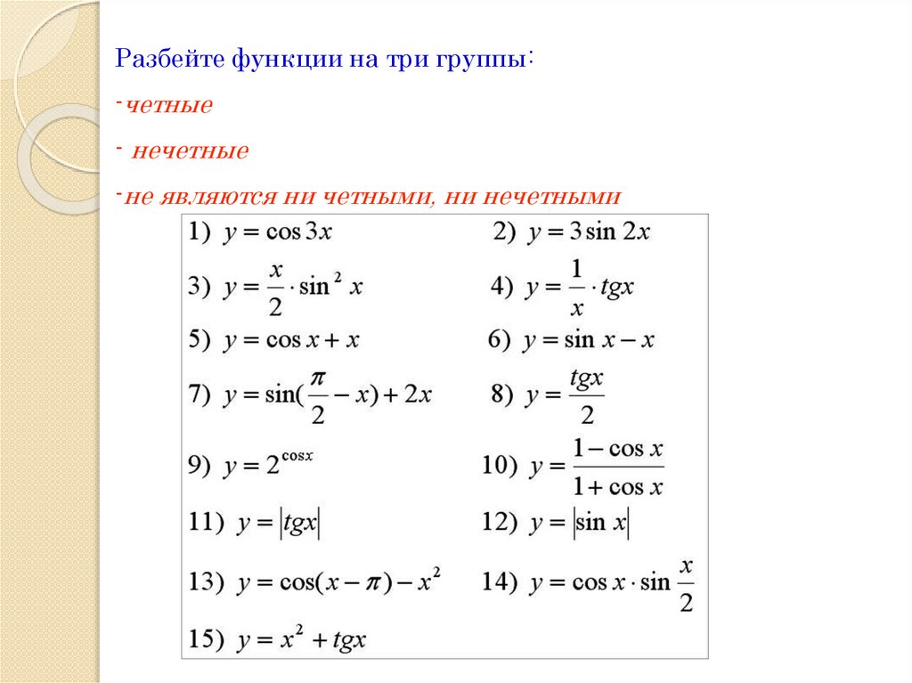 Функции 11 класс