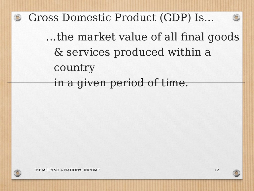 Gross Domestic Product (GDP) Is…