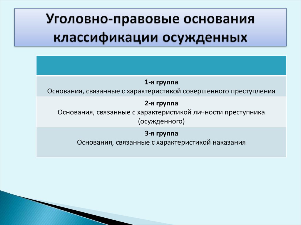 Структура личности преступника уголовно правовые