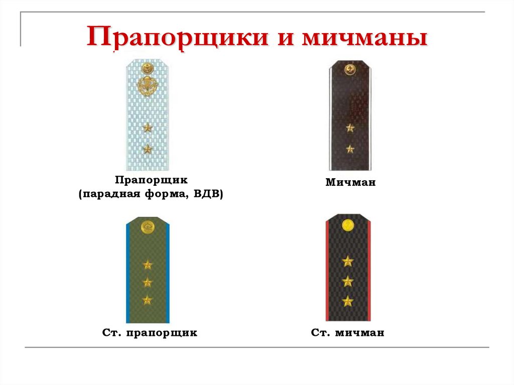 Прапорщик старший прапорщик старшина