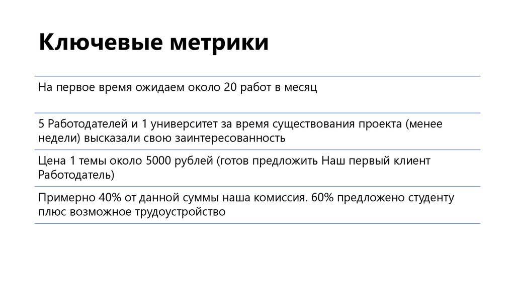 Что такое метрики проекта