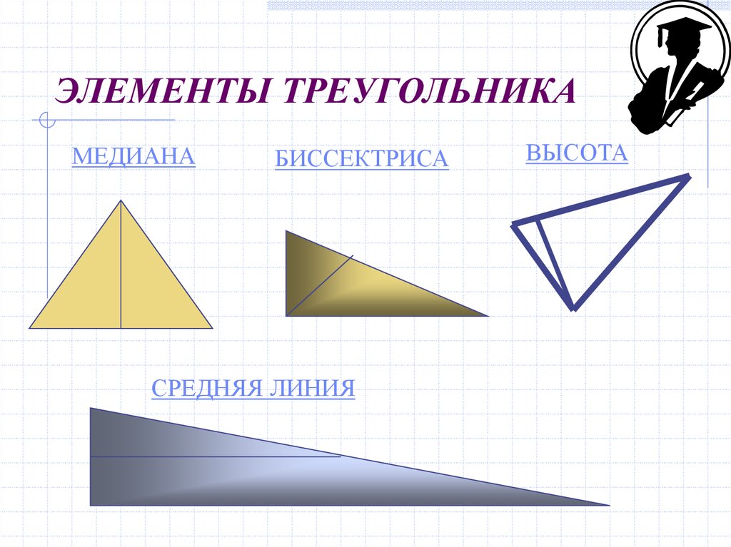 Элементами треугольника являются. Элементы треугольника. Основные элементы треугольника. Треугольные элементы. Элементы треугольника 7 класс.