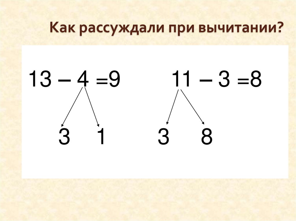 Табличное вычитание с переходом через десяток. Сложение и вычитание чисел с переходом через десяток. Общие приемы вычитания с переходом через десяток. Сложение с переходом через десяток.