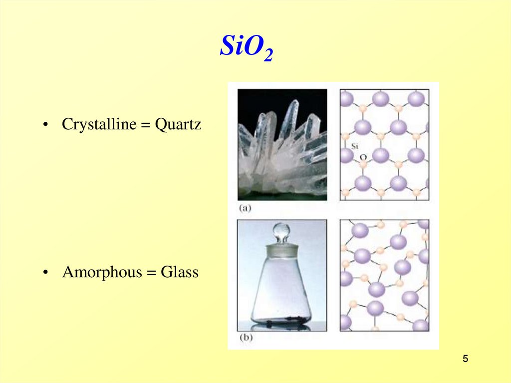Fecl2 sio2. Кварц sio2. Sio2 рисунок. Кварцевое стекло sio2. HF sio2 стекло.
