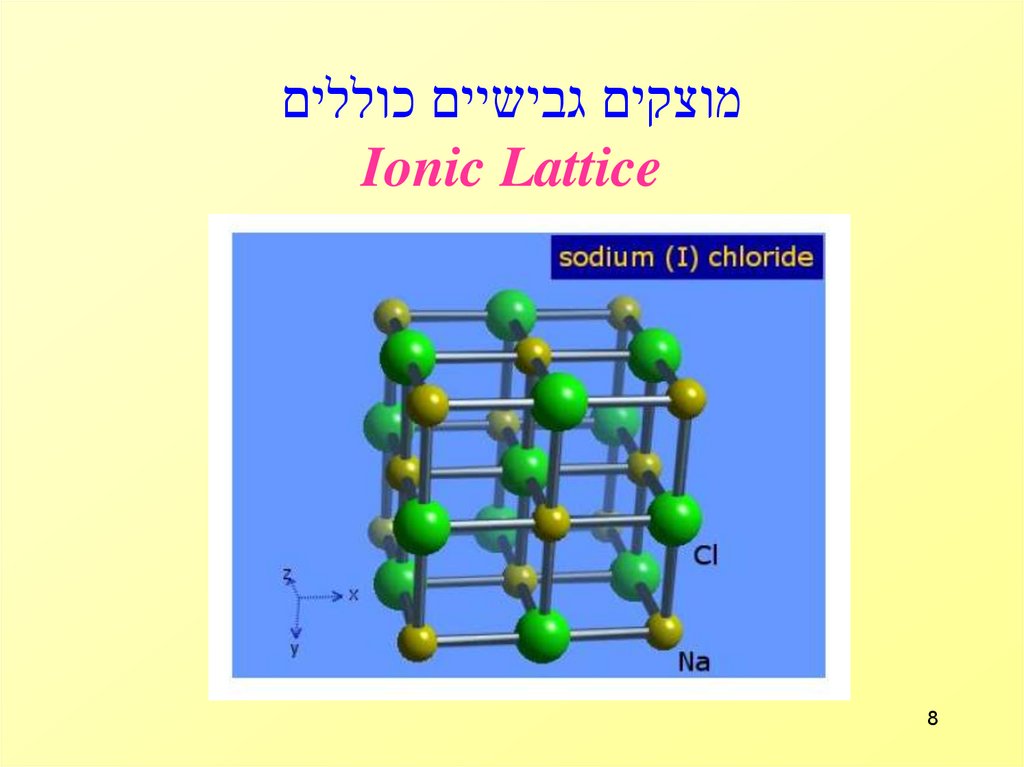 מוצקים גבישיים כוללים Ionic Lattice