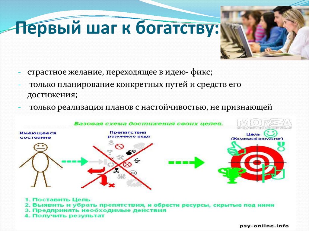 Путь конкретное. Первый шаг к богатству. Шаги к достатку. Предложения обозначающие идею фикс. Словосочетания с идеей фикс.