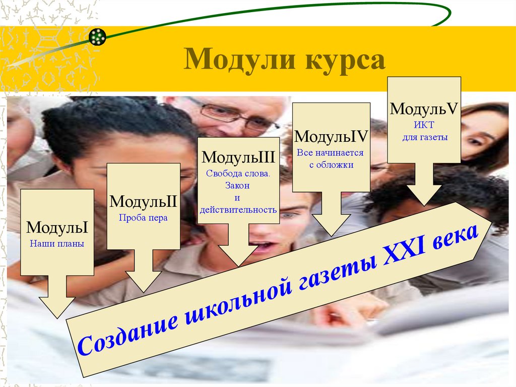 Закон модули