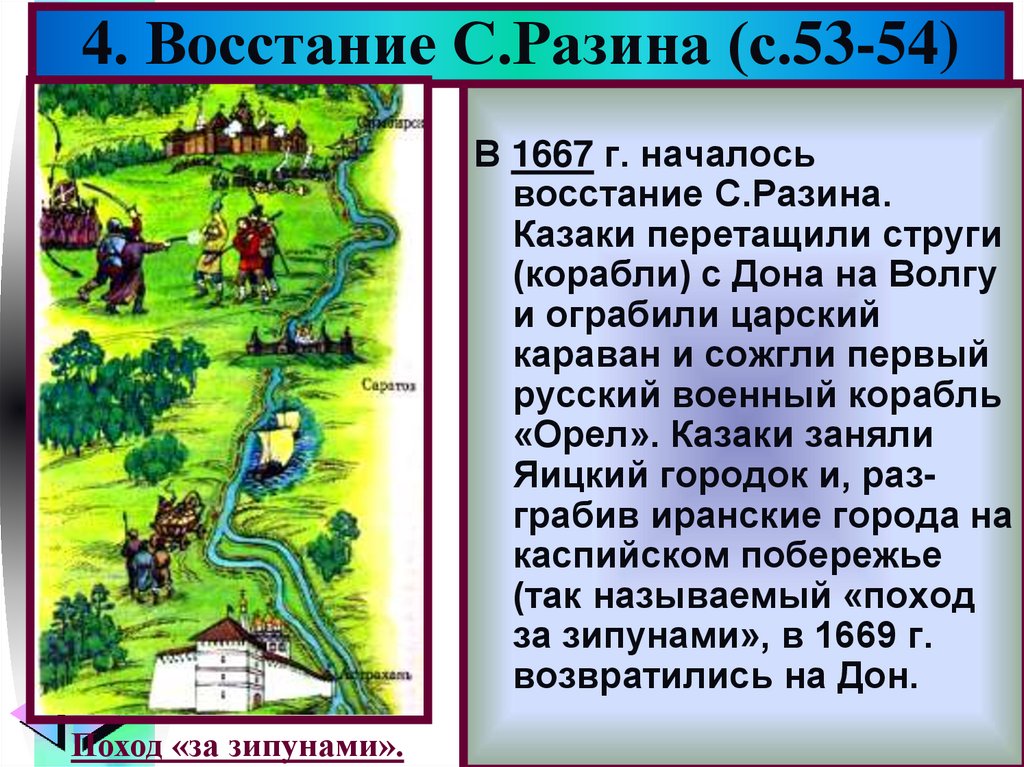 Бунташный век презентация 10 класс профильный уровень