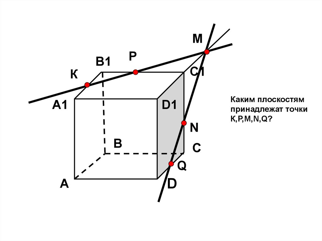 Количество плоскостей. Способы задания плоскости в стереометрии. Задание плоскости в пространстве. Способы задания плоскости в пространстве. Вектор h в какой плоскости.