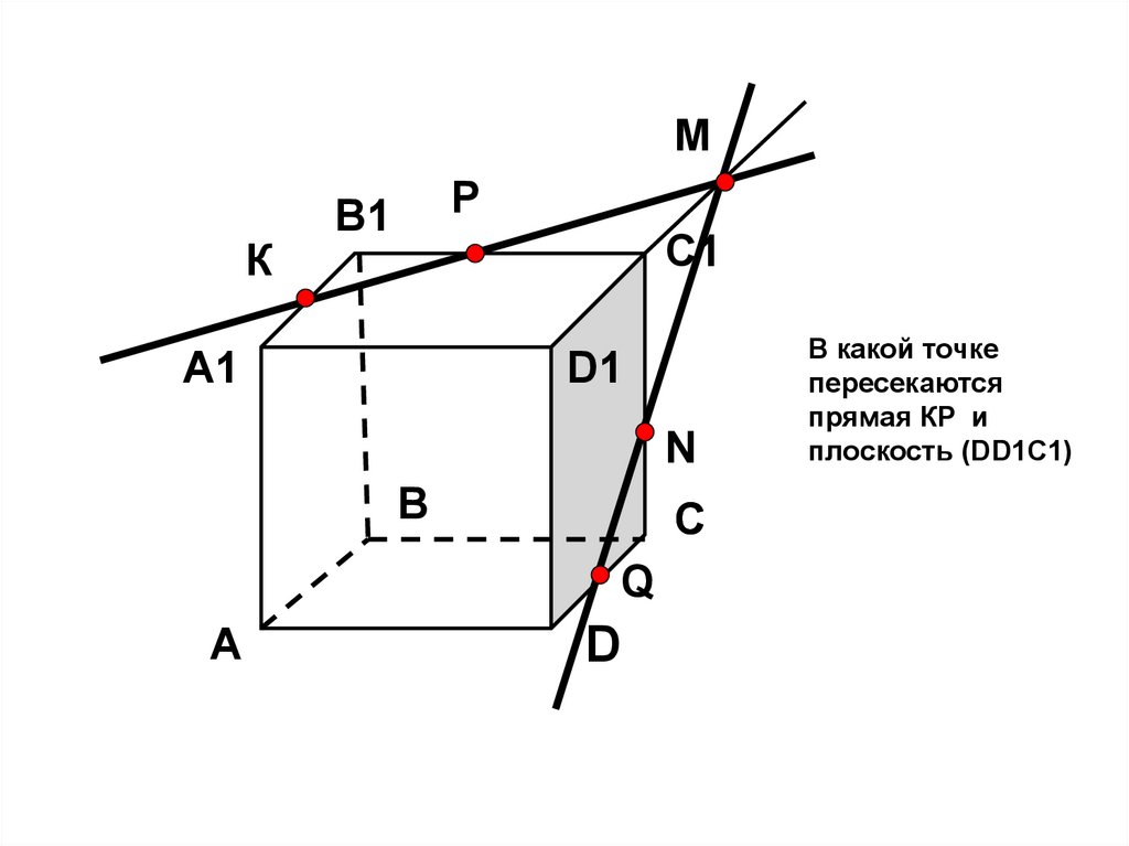 Плоскость б пересекает. Прямая пересекает плоскость. Прямые по которым пересекаются плоскости. По какой прямой пересекаются плоскости. Скрещивающиеся плоскости.