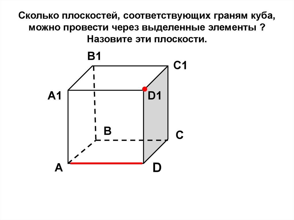 Две грани куба. Аксиомы стереометрии способы задания плоскости в пространстве. Плоскость грани Куба. Сколько плоскостей можно провести через выделенные элементы Куба. Грани это элементы Куба.