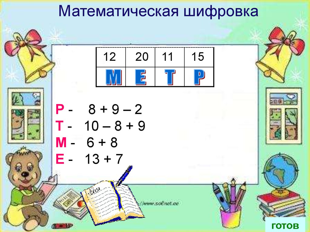 Математик 7 букв. Математические шифровки.