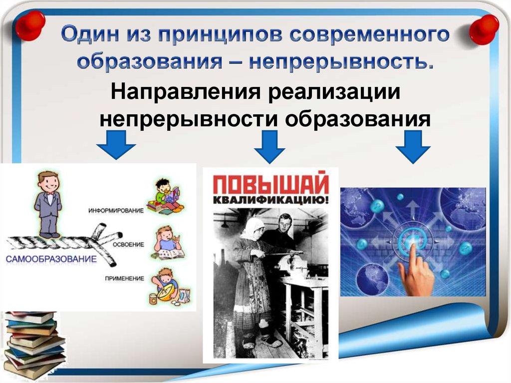 Обществознание тема образование. Образование для презентации. Презентация на тему образование. Образование это в обществознании. Непрерывность образования.