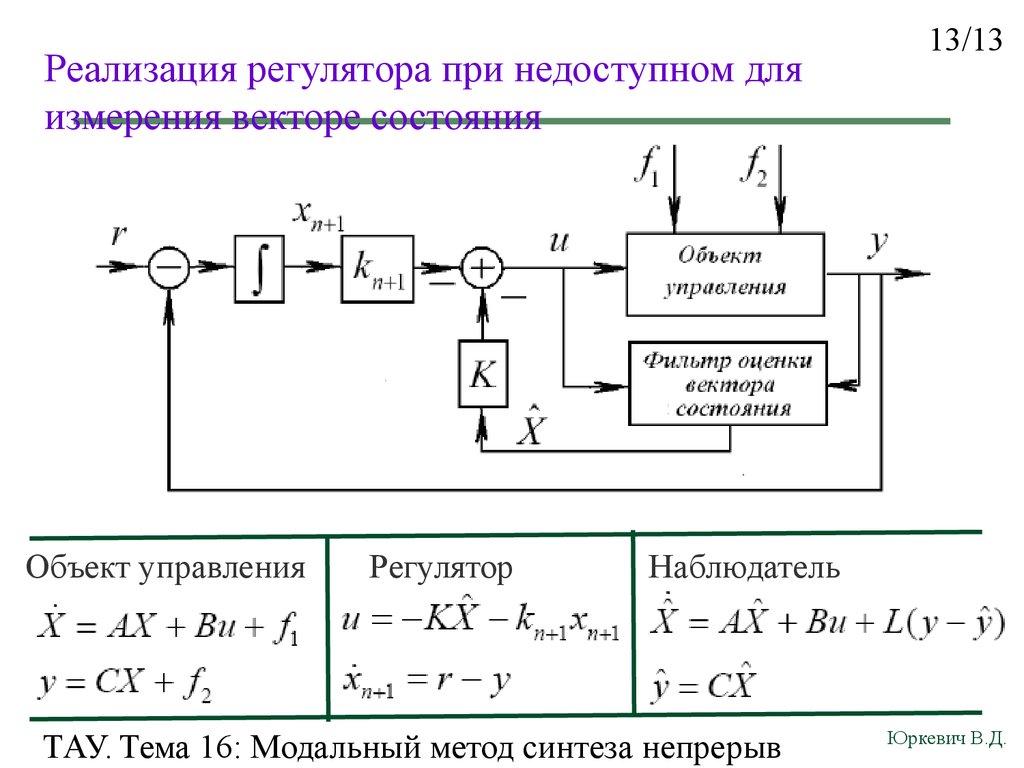 Принцип регулятора. Модальный регулятор Тау. Модальный метод синтеза астатических систем. ПИД регулятор Тау. Модальный Синтез системы управления.