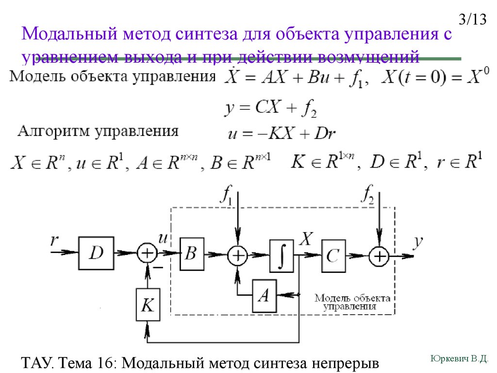 Методы синтеза систем