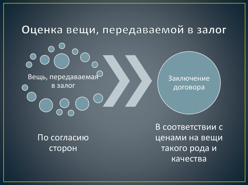 Соответствие сторон