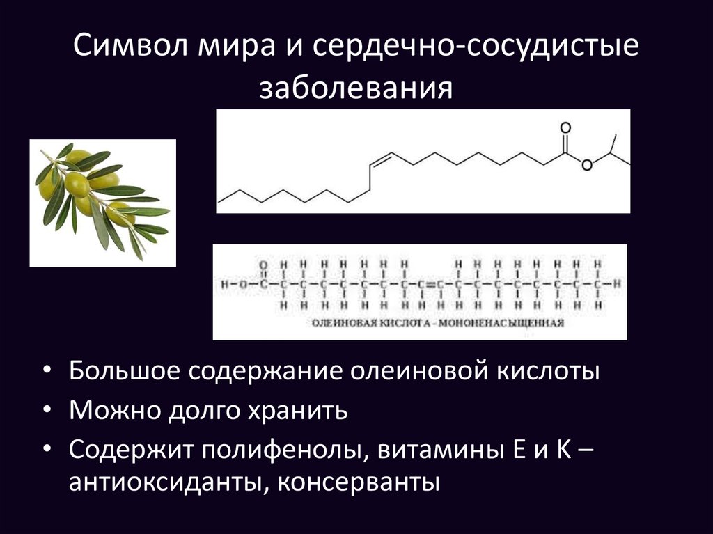 Символ мира и сердечно-сосудистые заболевания