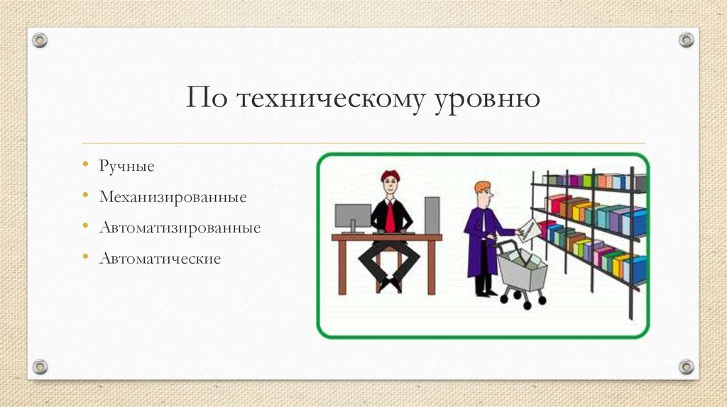 Технологический уровень. Требования к функциям выполняемым ИС. По техническому уровню: 1-3.