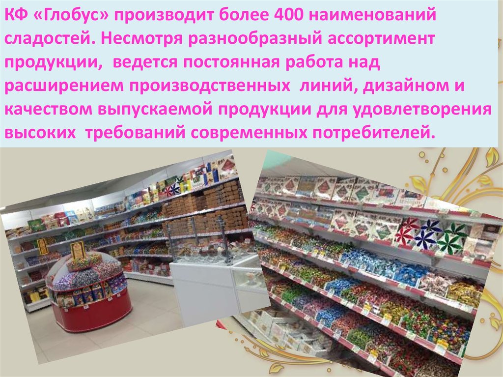 Кондитерский Магазин В Ульяновске