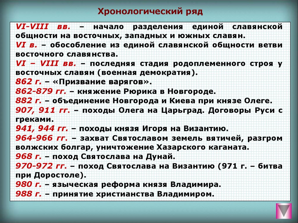 Viii вв. Хронологический ряд истории. Начало обособления ветви восточного славянства. VII-VIII ВВ событие. Хронологический ряд ключевых событий древней Руси.