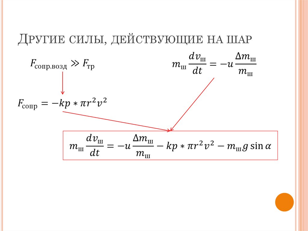 Другие силы, действующие на шар