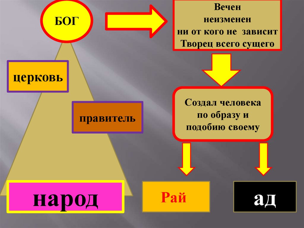 Потребительская и меновая стоимость товара. Потребительская стоимость примеры. Виды стоимости меновая и потребительная. Потребительная стоимость пример.